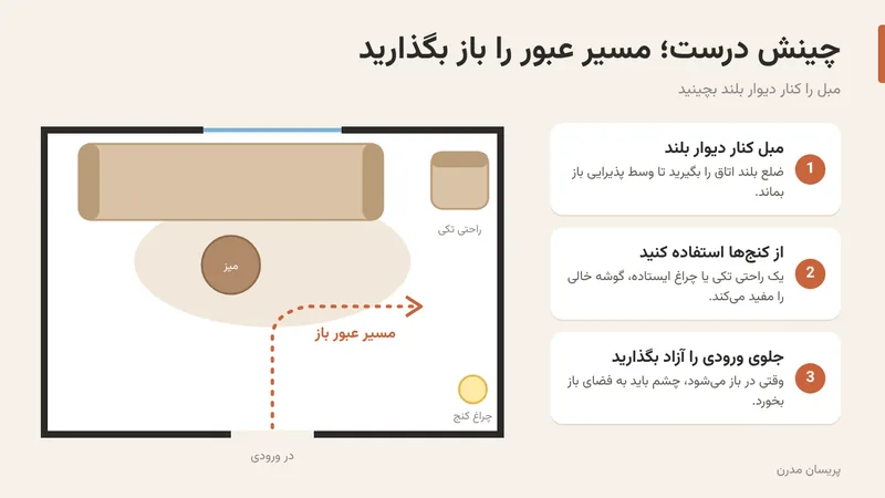 چینش مبل در پذیرایی کوچک با مسیر عبور باز