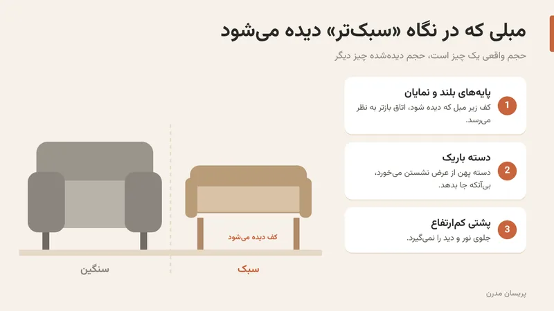 مقایسه مبل سنگین و مبل سبک با پایه بلند و دسته باریک